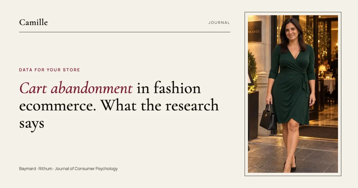 Cover of the article on cart abandonment in fashion ecommerce, with a woman in a green dress outside a restaurant